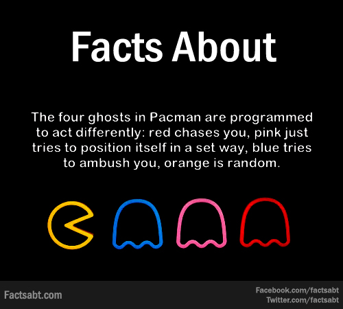 pacman ghosts